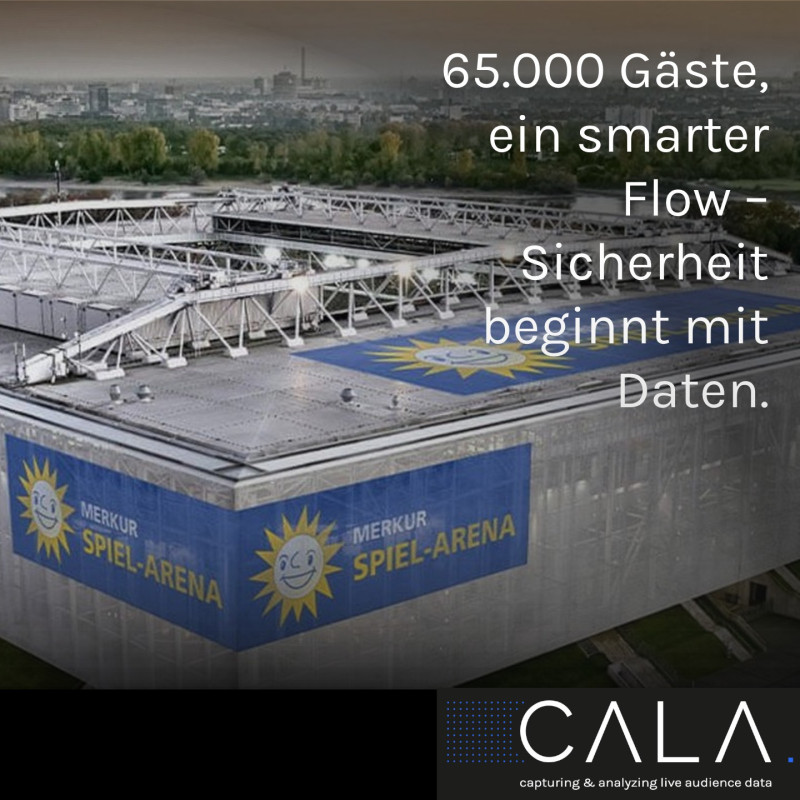 Datenbasierte Besucherlenkung